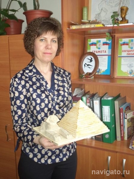 Как оценить успех
