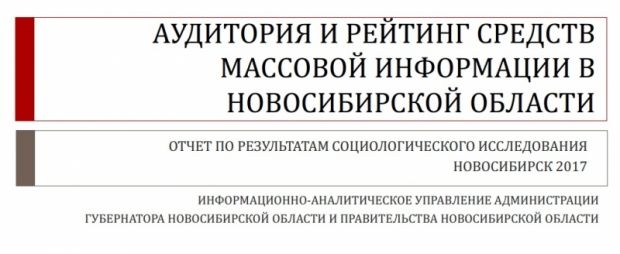 Рейтинг СМИ – 2017
