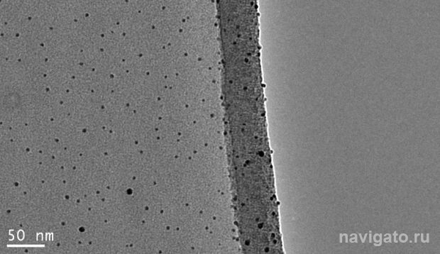 Для более точного ЭКГ