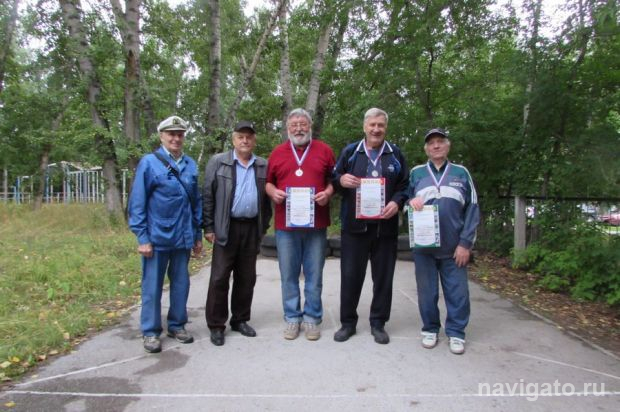 Спортивные события