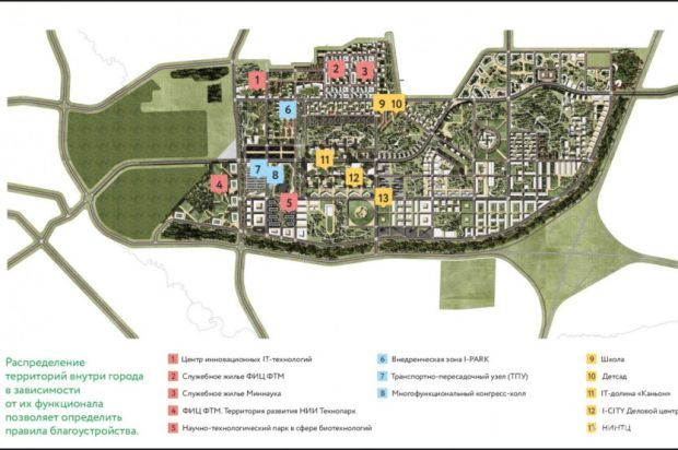 Котельная для Смартсити