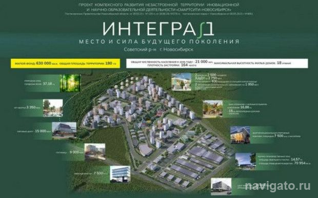 Между Городком и Кольцово