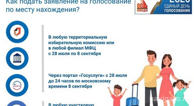 Не по месту прописки