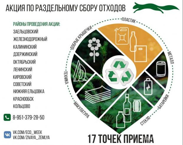 Приём макулатуры