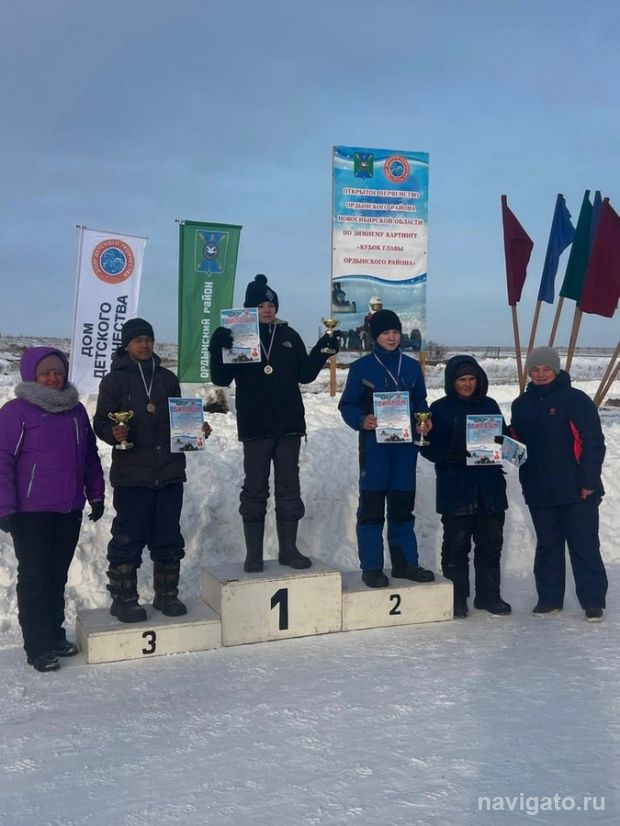 Спортивные победы кютовцев