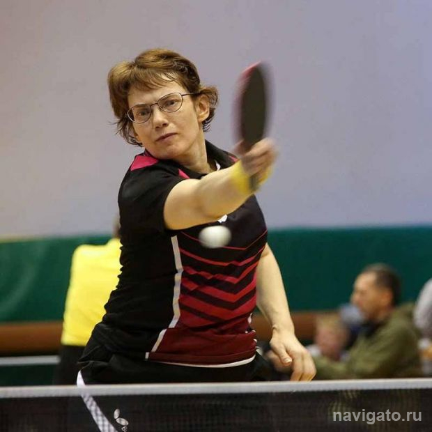 Спортивные события недели