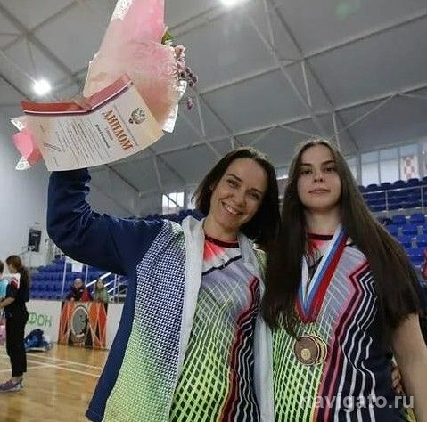 Спортивные события недели