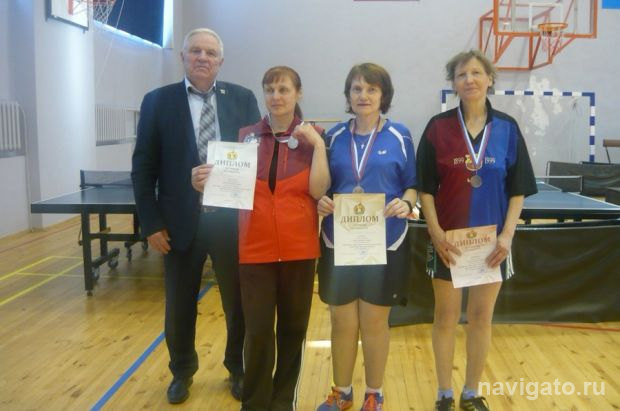 Спортивные события недели