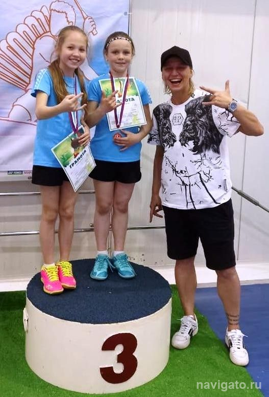 Спортивные события недели