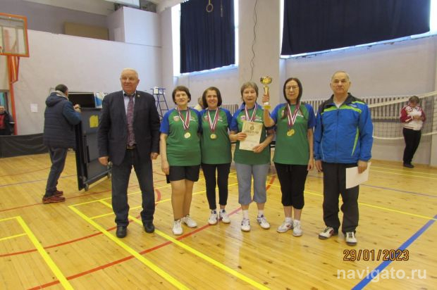 Спортивные события недели