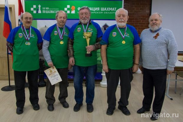 Спортивные события недели