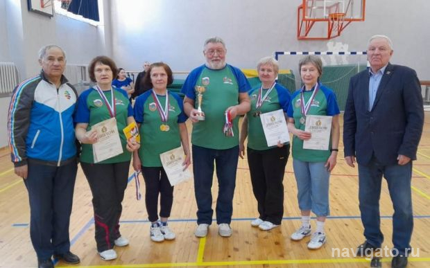 Спортивные события недели