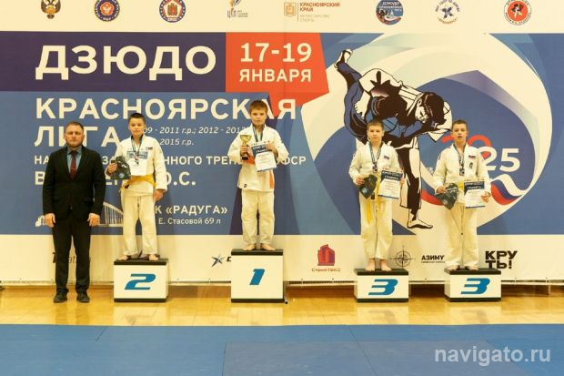 Спортивные события недели