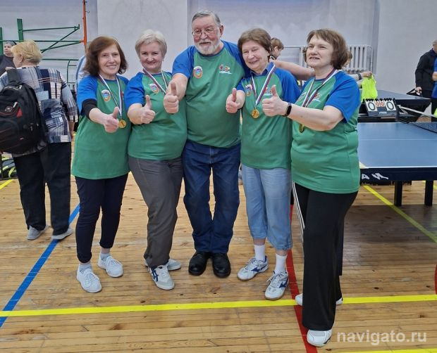 Спортивные события недели