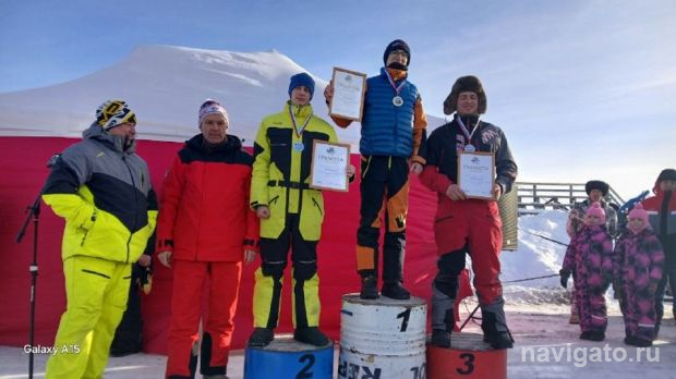 Спортивные события недели