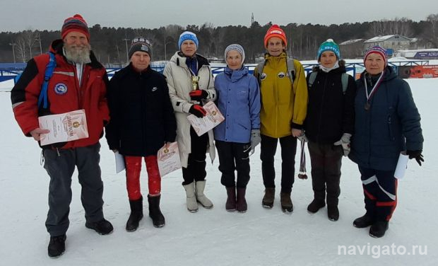 Спортивные события недели