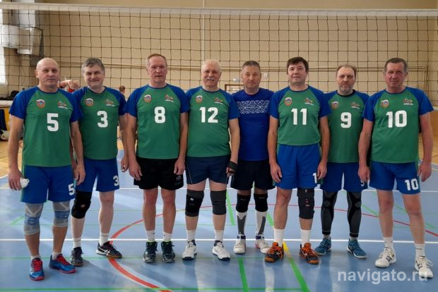 Спортивные события недели