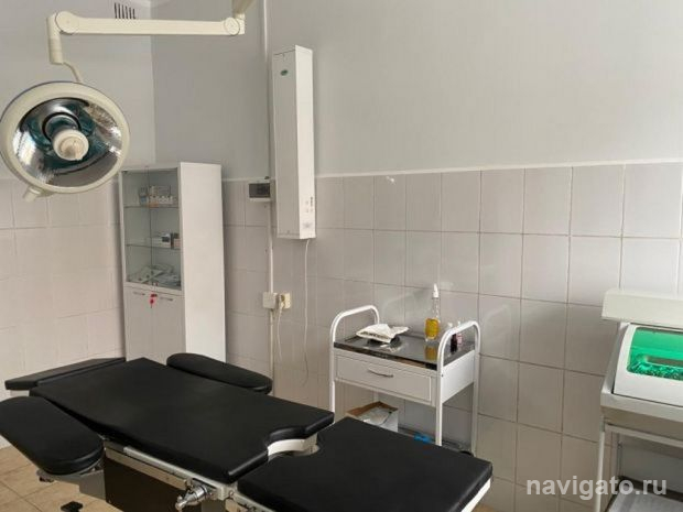 Травмпункт в Щ