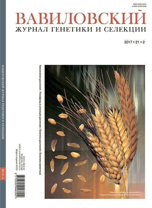 «Вавиловскому журналу» – 20 лет!
