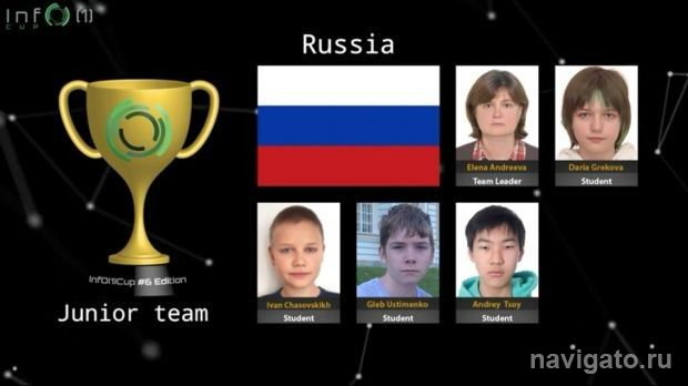 Золото IT-чемпионата