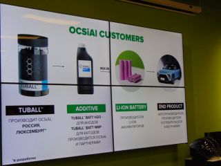 Cферы применения