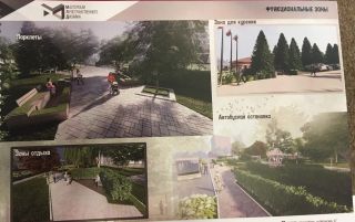 Функциональные зоны