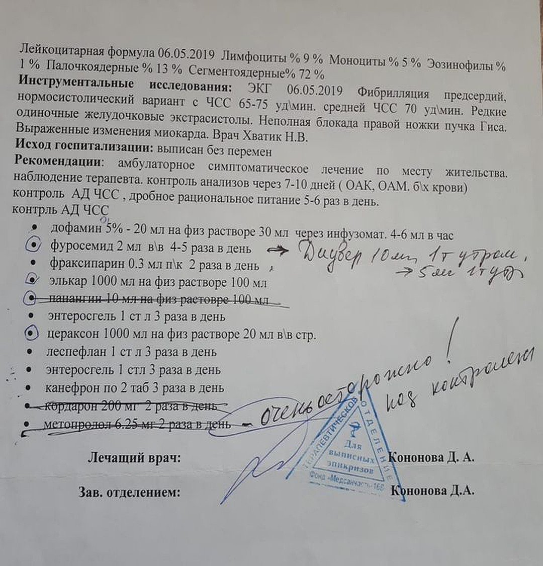 Выписка после сделки