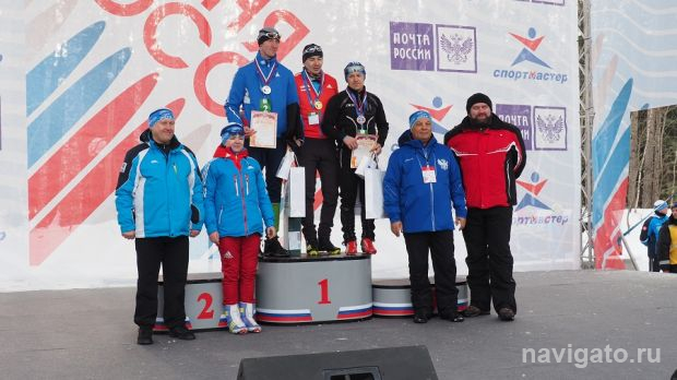 Кто стал лучшим в самой массовой гонке «Лыжня России – 2019»