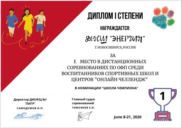 Воспитанники Марины Улыбиной стали лучшими в международном соревновании