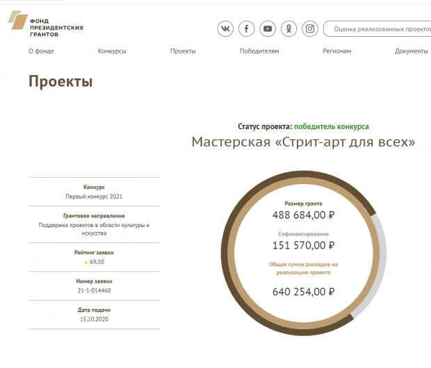 «Потешные полки» из Советского района получили президентский грант