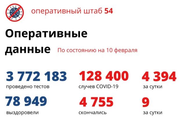По данным на 10 февраля ещё девять человек скончались