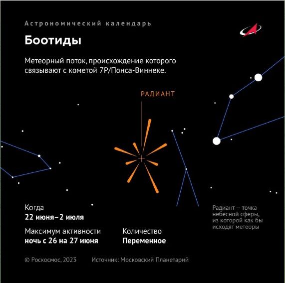 К Новосибирску приближаются Июньские Боотиды