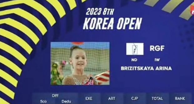 Воспитанница спортшколы «Энергия» победила на турнире «Korea open aerobic»