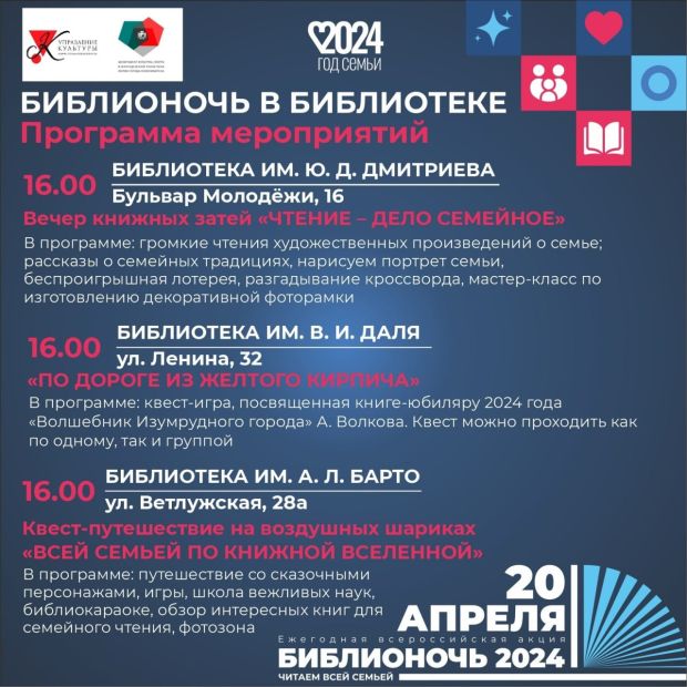 Библионочь пройдет в Советском районе 20 апреля