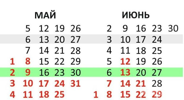 Короткая рабочая неделя будет у новосибирцев