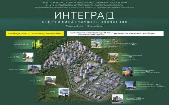 Представлен проект микрорайона «Интеград» между Академгородком и Кольцово