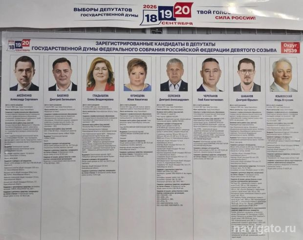 В Советском районе явка на выборах в Госдуму стала самой высокой в Новосибирске